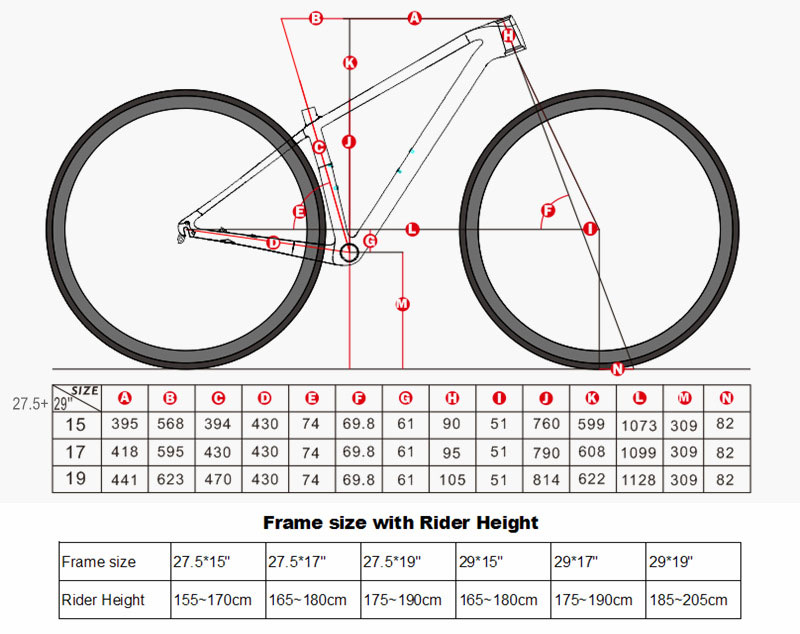 Carbon MTB Frame Ultralight  M - Mountain Biking In The Uk avis et prix
