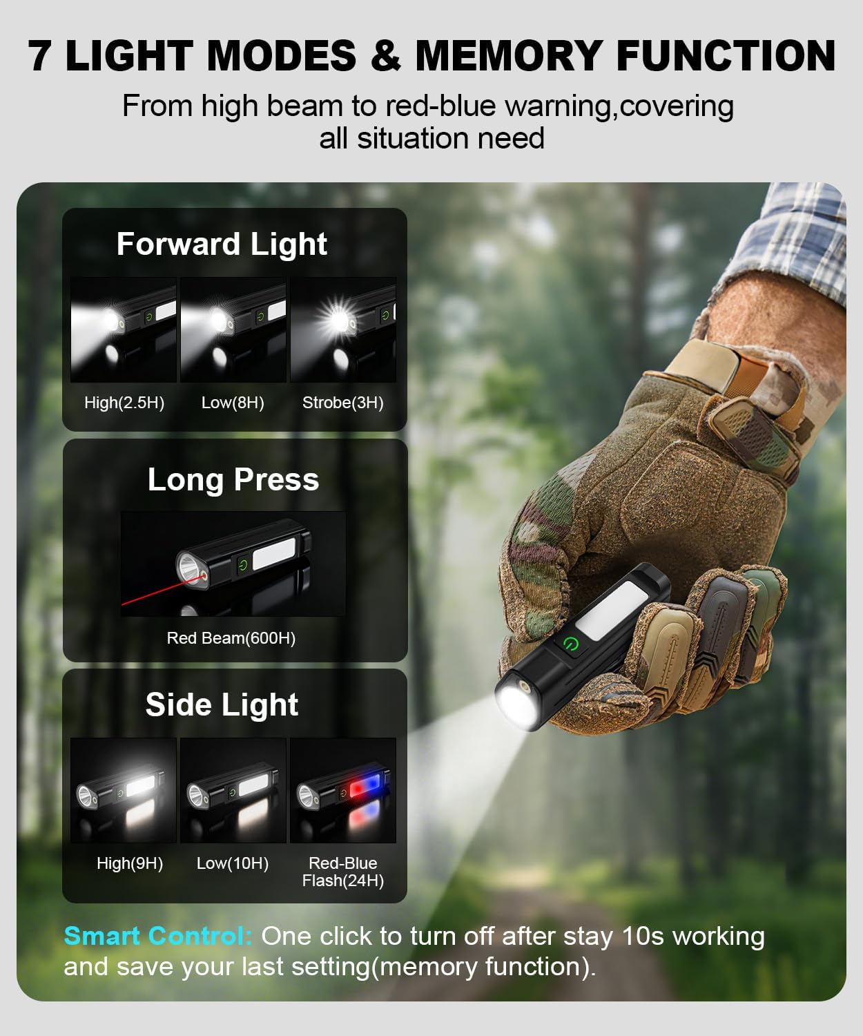 Portable LED FlashlightWaterpr - Mountain Biking Equipment avis et prix