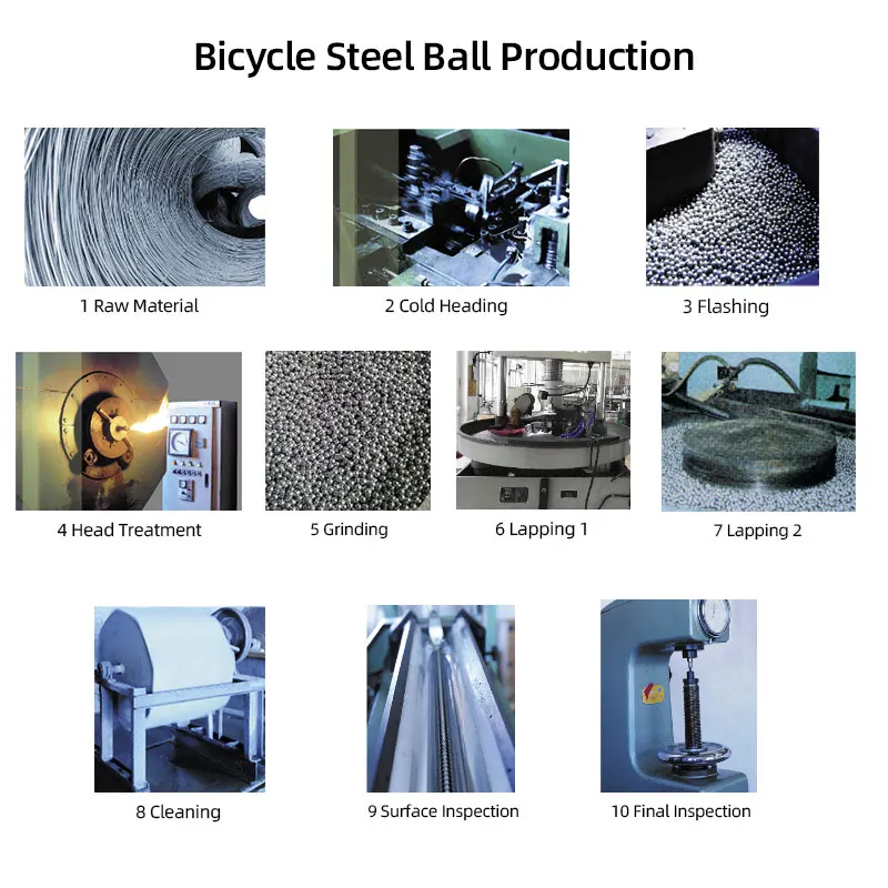 144/20pcs Bicycle Steel Balls  - Mountain Biking For Kids avis et prix