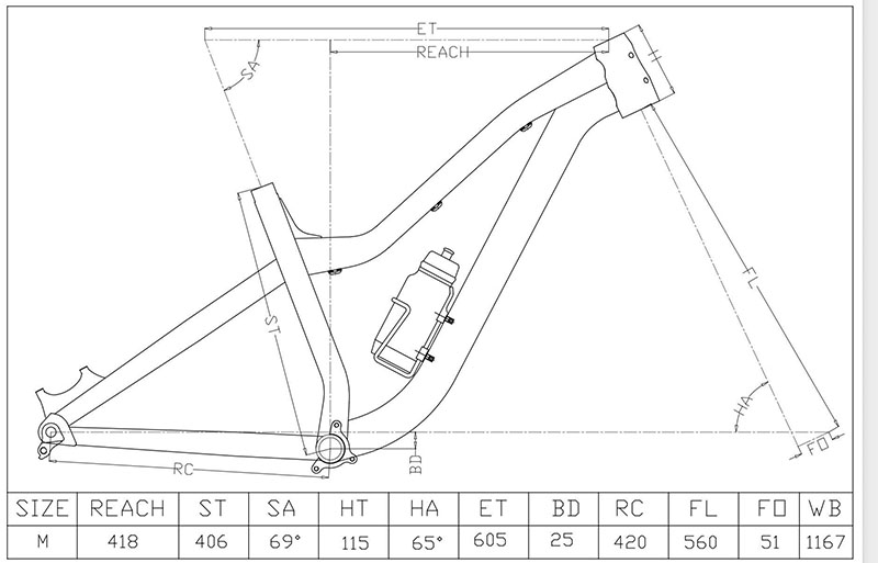 Racetrack Aluminum Bike Frame, - Mountain Biking In The Uk avis et prix
