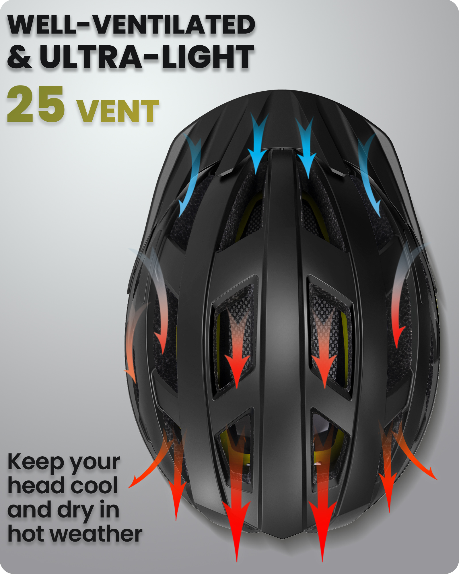 OutdoorMaster Gem MIPS Cycling - Mountain Biking Equipment avis et prix