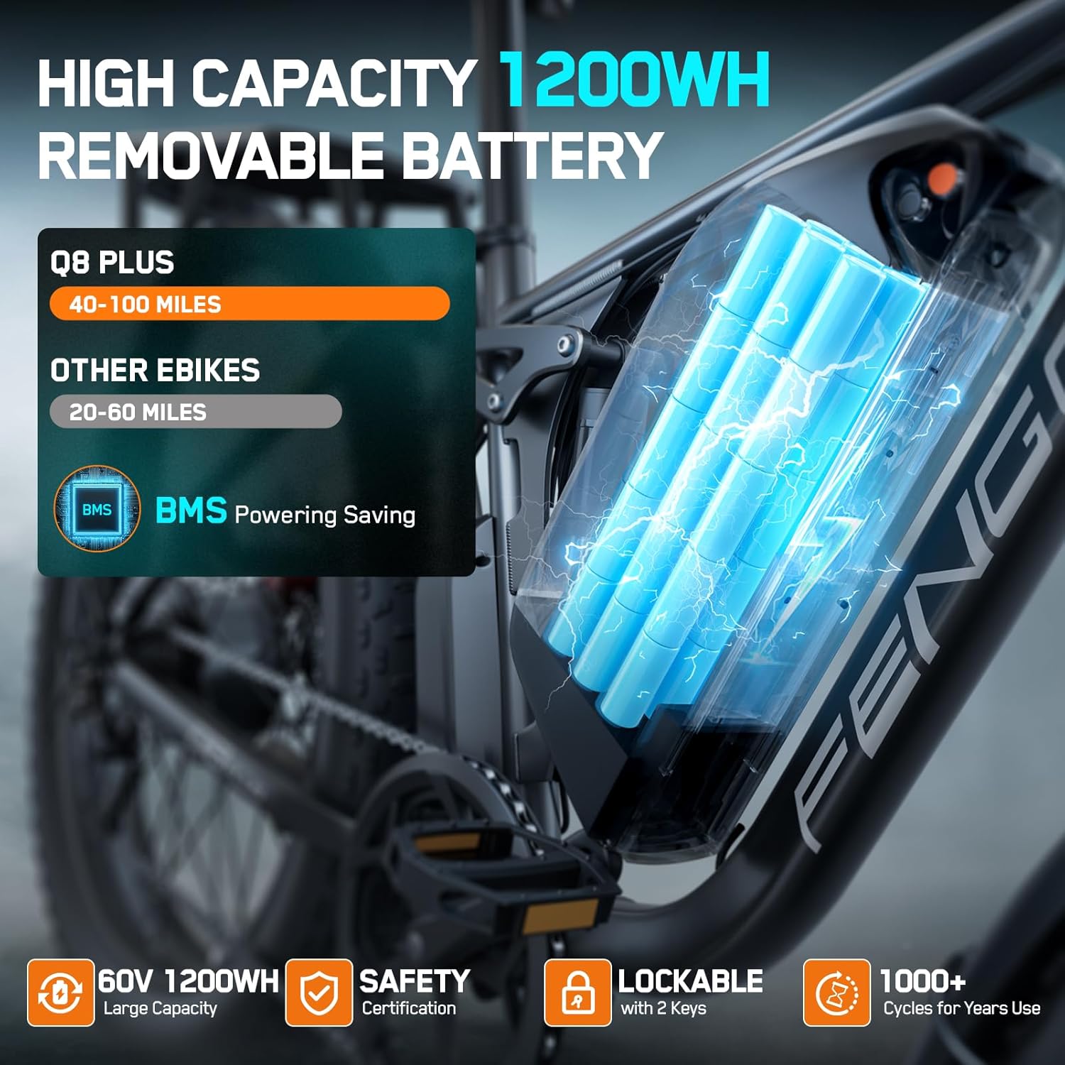 FENGQS Q8PLUS 60V 6000W adult  - Mountain Biking Usa avis et prix
