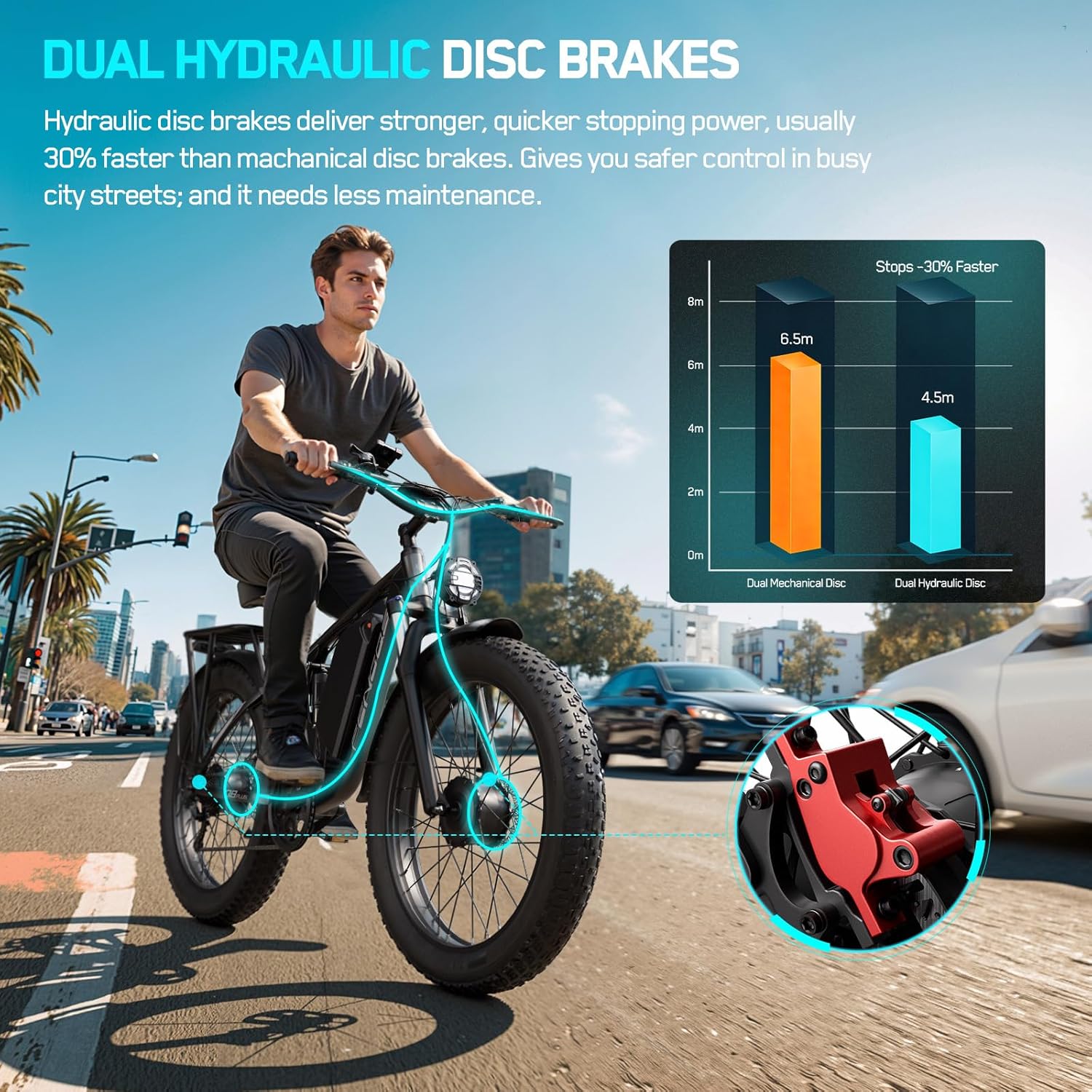 FENGQS Q8PLUS 60V 6000W adult  - Mountain Biking Usa avis et prix